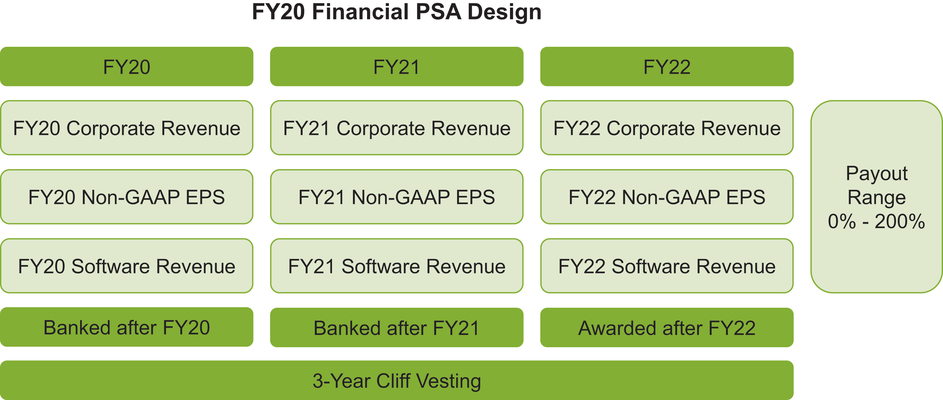 [MISSING IMAGE: fc_20financial-pn.jpg]